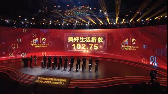 7日《中国经济生活大调查》重磅发布2018-2019年度“中国美好生活指数”为102.75，比去年上升了0.31。数据显示，除去上学、上班和睡觉，中国人每天的休闲时间平均为2.84小时，较去年调查时（2.27小时）有所增加。休闲时间最喜欢看电视的是贵州人；最喜欢购物消费的是浙江人；最喜欢阅读的是广西人；最喜欢看歌舞、戏剧、音乐会的是天津人；最喜欢进行棋牌文化娱乐的是湖南人和甘肃人。  风雪阻不断上学路：艰难通路 迎来赶路父子 