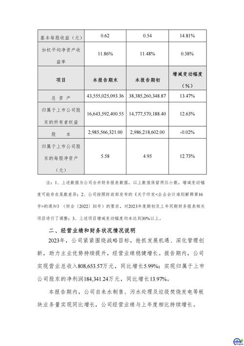 兴蓉环境股票今天走势，兴蓉投资股吧最新消息