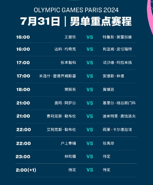 樊振东2024巴黎奥运会乒乓球赛程直播时间表 樊振东比赛时间最新消息