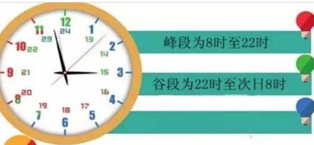 新澳今天最新资料晚上出冷汗,效率资料解释落实_HD48.32.12