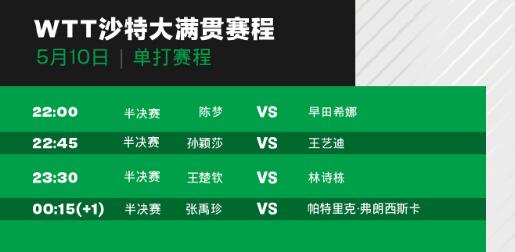 WTT沙特大满贯今天赛程直播时间表最新 5月10日国乒比赛对阵名单