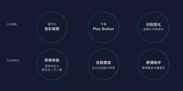 探秘抖音AI创作：如何利用人工智能打造创意内容