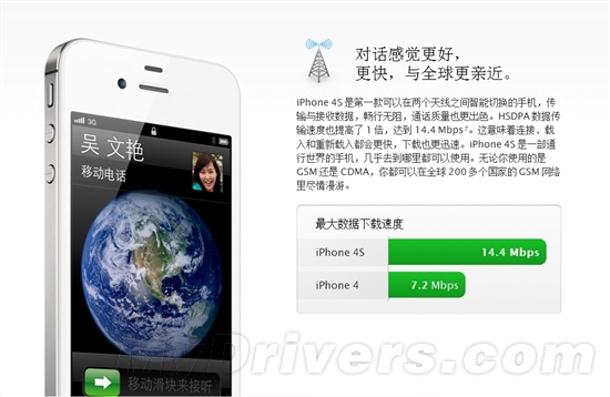 希望越大失望越大？iPhone 4S详情解析