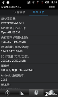 4吋IPS屏/1GHz W+G双卡koobee A660评测 