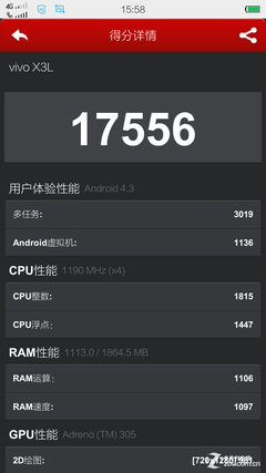 6.75mm超纤薄4G手机 vivo X3L全面评测 