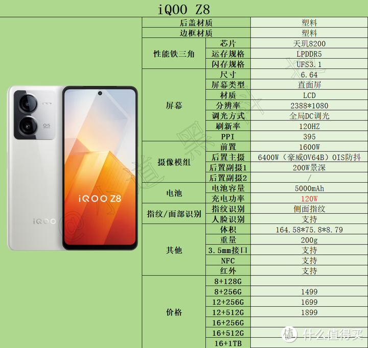 2024年1000元-1500元价位段高性价比手机推荐！最新手机选购指南