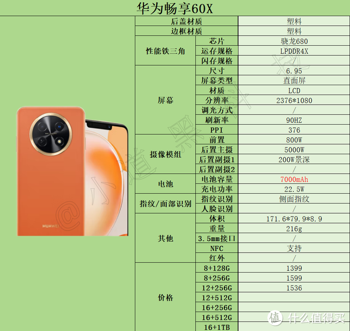 2024年1000元-1500元价位段高性价比手机推荐！最新手机选购指南