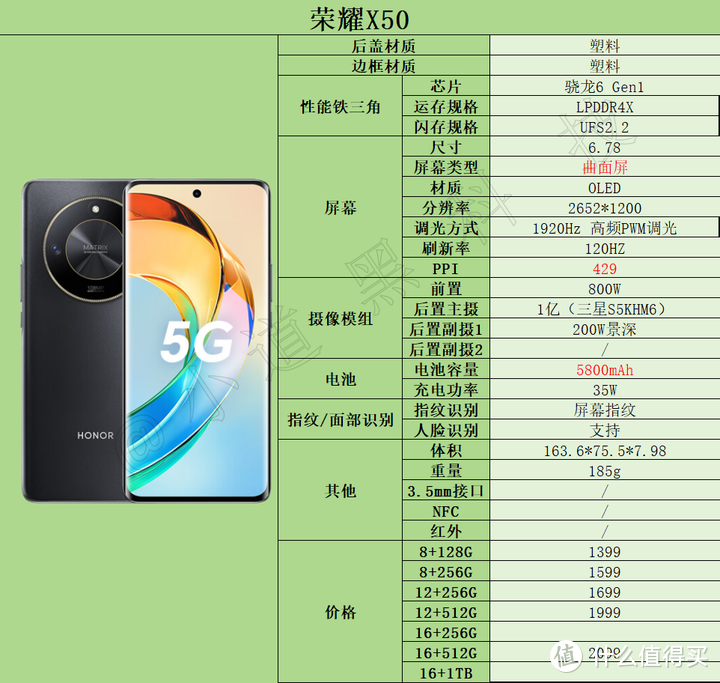 2024年1000元-1500元价位段高性价比手机推荐！最新手机选购指南