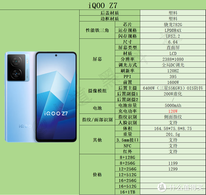 2024年1000元-1500元价位段高性价比手机推荐！最新手机选购指南