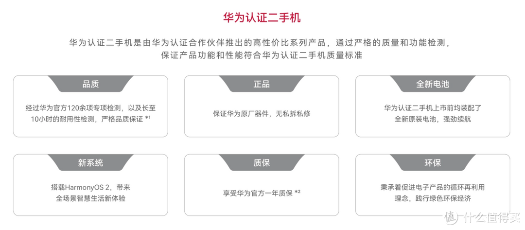 华为商城上线99新二手手机，你会考虑吗?