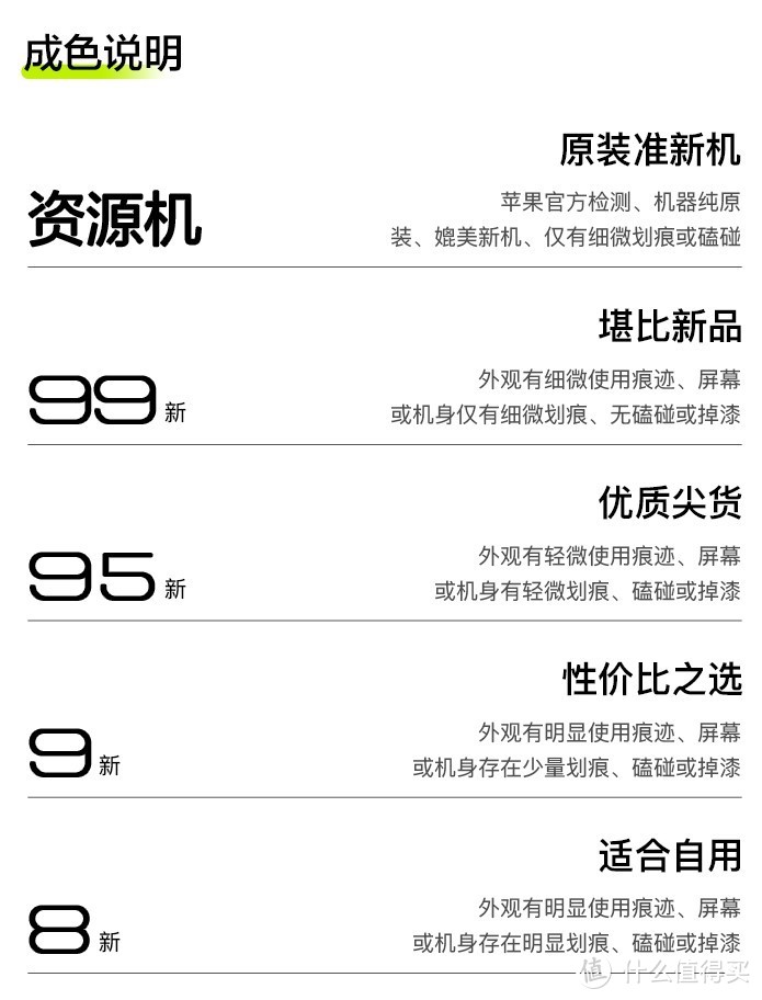 闲鱼淘二手iphone手机需要注意什么？卖二手手机「闲鱼淘二手iphone手机需要注意什么？」