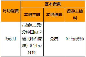 电信3元卡套餐明细一览表