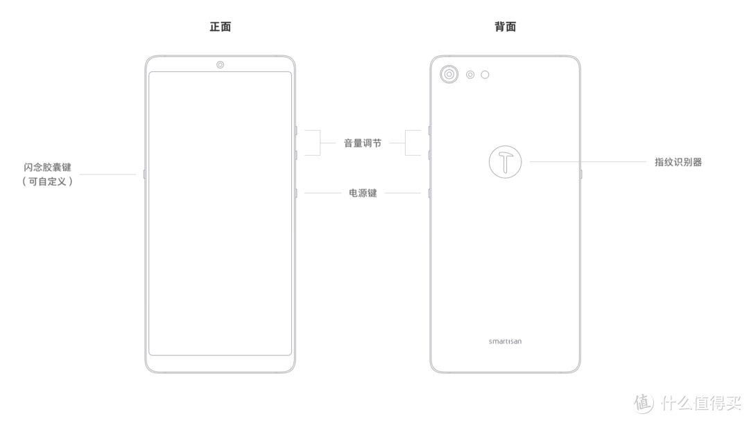 smartisan 坚果 Pro2 手机 深度评测 你想知道的都在这里（含大量高清实拍图）