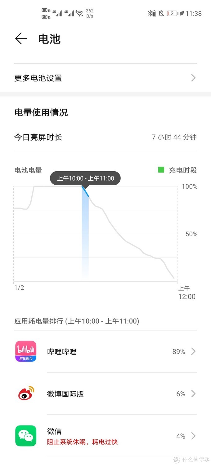 华为Mate40测评：比Mate40Pro更值得买的中杯旗舰机