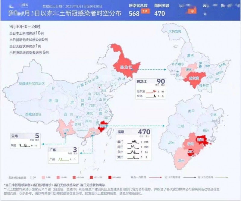 印度新冠疫情最新动态，挑战与应对策略