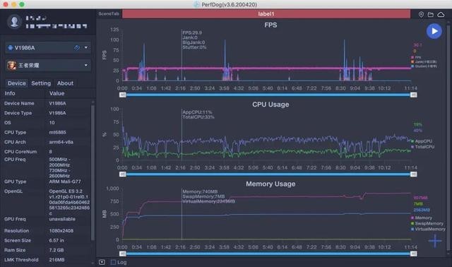 iQOO Z1深度测评：5G先锋，领先的不止是性能