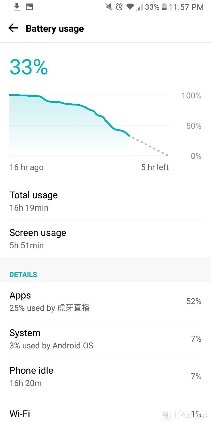 lg v30尚能饭否？9102年最弱835体验、或是最香835？