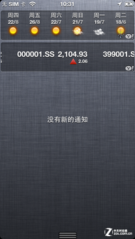 iOS6迎战MIUIv4 苹果iPhone5对决小米2 