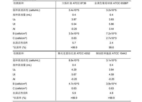 最新款5G防爆手机体验 遨游A12-5G九重防爆 抗菌智能防爆手机 