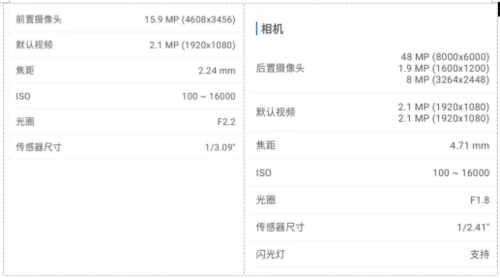 最新款5G防爆手机体验 遨游A12-5G九重防爆 抗菌智能防爆手机 