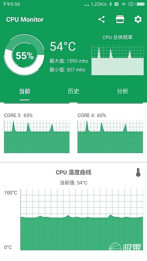 小米5高配版手机