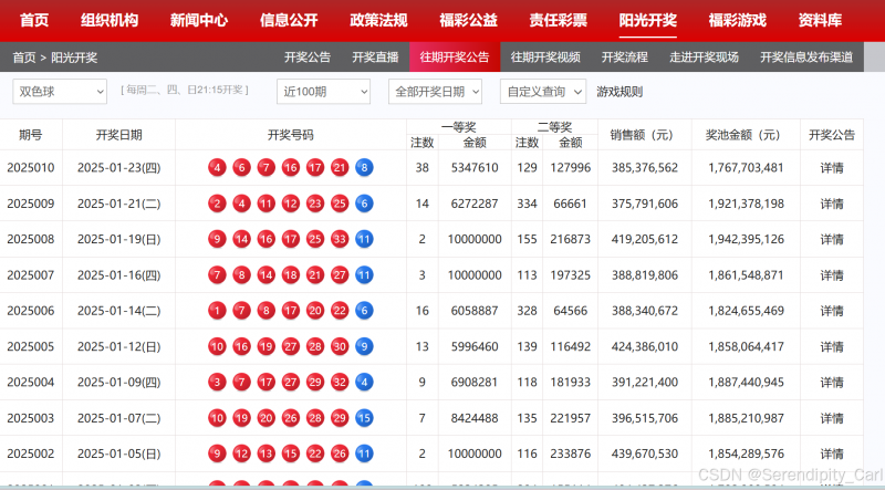 爬取双色球信息 并可视化