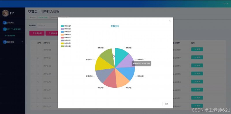 springboot基于Spark的电信用户行为分析系统